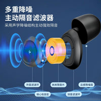 Industrial Noise Cancelling Earplugs for Sleep, Study, Travel, and Home Use