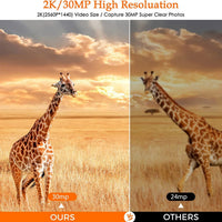 Outdoor Infrared Wildlife Camera with Night Vision and Motion Sensor