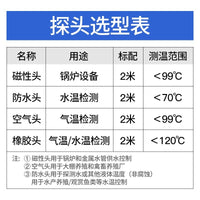 Temperature Sensor Probe for Thermostat Water Temperature Monitoring