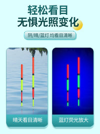 Fishing Float Set High Sensitivity Day/Night Luminous Floats for Wild Fishing