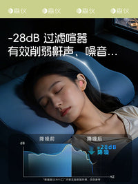 Sennheiser Silicone Earplugs for Sleep Noise Reduction and Anti-Snoring