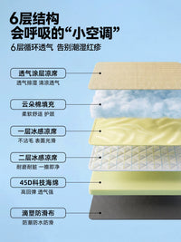 Pet Cooling Bed for All Seasons - Small to Large Dogs