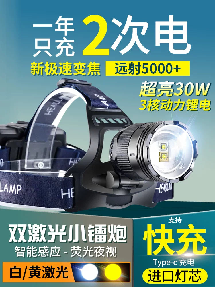 Shuosen Rechargeable Headlamp with Super Bright Light for Night Fishing and Long Endurance