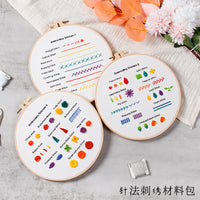 DIY Embroidery Starter Kit with Hoop & Tools for Beginners
