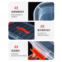 Portable Transparent Food Storage Box Thickened Plastic Organizer with Lid for Clothes and Fresh-keeping
