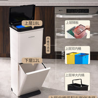 Household Kitchen Dual-Layer Waste Bin with Dry/Wet Separation and Smart Sensor