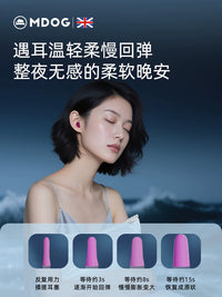 Noise Cancelling Earplugs for Sleep, Snoring, and Sound Reduction, Suitable for Men and Women