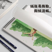 A4 Sketchbook with Coil Binding, Hardcover, 160g Thick Paper for Art Students and Drawing