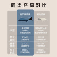 Outdoor Camping Tarp Tent, Portable Rainproof Sunshade Octagonal Butterfly-shaped Blackout Coating