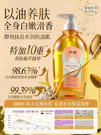 Sweet Almond Body Lotion & Shower Oil for Dry Skin - Moisturizing & Hydrating