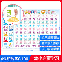 Educational 0-100 Number Learning Chart for Toddlers and Kids