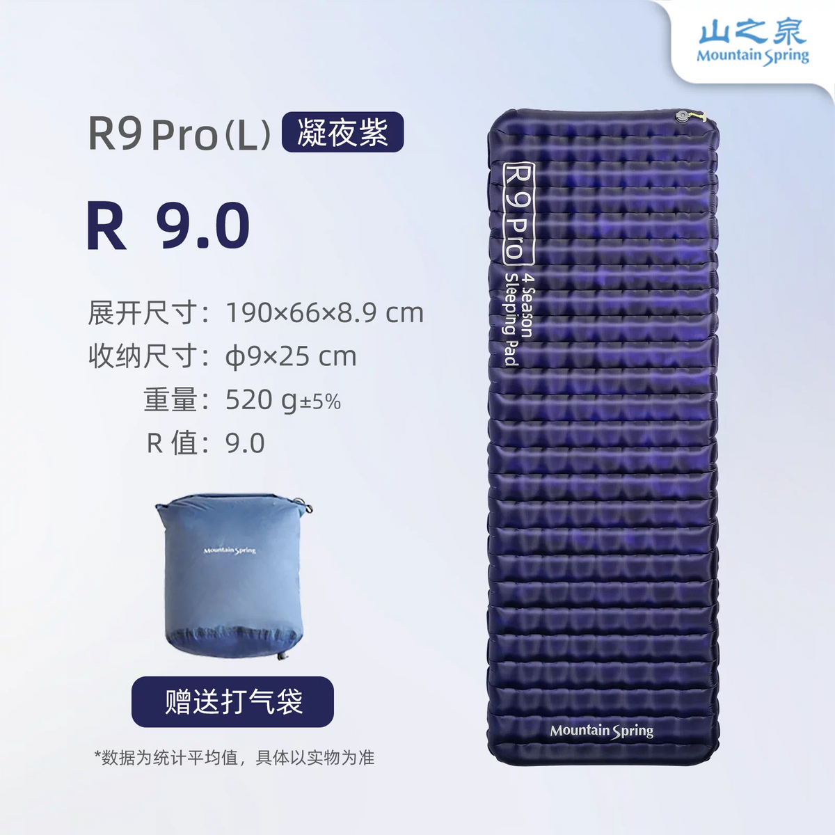 Shanzhiquan R9 Pro Inflatable Sleeping Pad Outdoor Camping Hiking Portable Lightweight Ground Mat High R-Value Moisture-proof Warm Sleep Mat