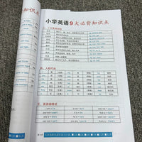 Primary School English Grammar & Vocabulary Workbook for Junior High Entrance Exam Prep