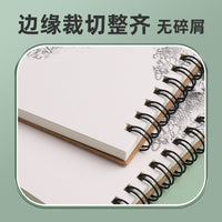 Sketchbook for Students, Hardcover Spiral-Bound Art Drawing Pad, Thick Paper for Sketching and Painting
