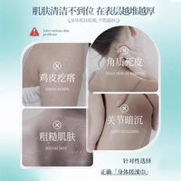 Auonam Gentle Exfoliating Body Glove for Smooth Skin