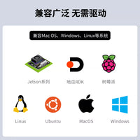 USB Driver-Free Microphone Module with Integrated Speaker for Raspberry Pi/Jetson Orin