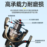 Spinning Fishing Reel for Lure and Surf Casting, Sea Rod and Rock Fishing