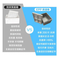Commercial Food Grade EPP Insulated Delivery Box for Hot and Cold Meals