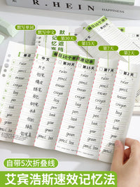 Ebbinghaus Forgetting Curve English Vocabulary Notebook for Students
