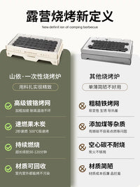 Portable Volcanic Rock BBQ Grill for Outdoor Camping and Home Use