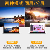 Type-C to HDMI/DisplayPort 8K Audio-Visual Cable for Apple/Android Devices