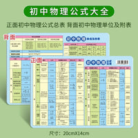 Junior High School Chemistry Physics Math Formulas & Knowledge Quick Reference Cards