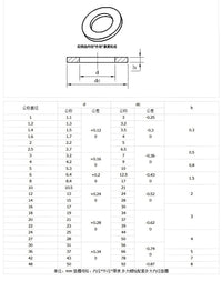 304不锈钢垫片DIN125平垫金属平垫片螺丝介子不锈钢波盘弹簧垫片