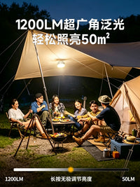 LEM Rechargeable Camping Lantern with Long-lasting Battery, Hanging Emergency Light for Home and Outdoor Tent Lighting