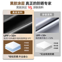 Hexagonal Silver-Coated Tarp Shelter for Outdoor Camping and Picnics