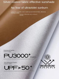 Outdoor Windproof Tent Side Wall for Stalls and Camping