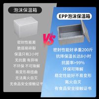 EPP Insulated Shipping Cooler Box for Food and Perishables