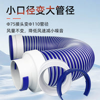 TPV Flexible Duct Connector for Ventilation Systems, Soundproof and Transparent