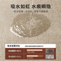 Linen Absorbent Non-Slip Bathroom Mat Quick Dry Toilet Floor Rug