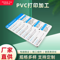 Custom UV Printing on PVC and Acrylic Sheets