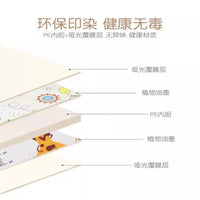 Portable Folding Sleeping Mat for Office Naps & Home Use, Moisture-Proof & Thickened