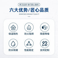 Fireproof Soundproof Fiberglass Wool Board for Wall Insulation and Smoke Exhaust Systems