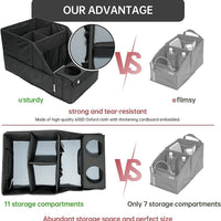 Foldable Car Trunk Organizer with Handles, Large Capacity Multi-Compartment Storage Box for Cars & Trucks