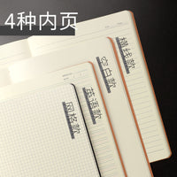 B5/A5 Kraft Paper Notebook with Grid/Blank/Lined Pages, 36 Sheets/72 Pages