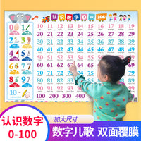 Educational 0-100 Number Learning Chart for Toddlers and Kids