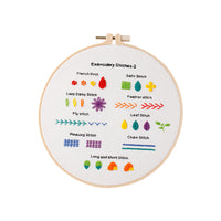 DIY Embroidery Starter Kit with Hoop & Tools for Beginners