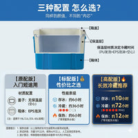 Hangshen Commercial Outdoor Camping Cooler Box for Ice Cream, Ice Cubes, and Food Preservation