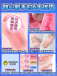 Jissbon Realistic Male Masturbator Cup with Dual Play Options