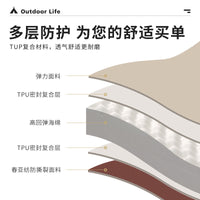 Wolf Walker Self-Inflating Camping Mat with Thickened Sponge for Outdoor Picnic and Moisture Protection
