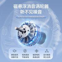 Portable USB Desk Fan with LED Light, Wall Mountable for Bedroom, Dorm, Kitchen