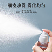 Travel Vacuum Dispenser Bottle Set for Lotions, Perfumes, and Cosmetics