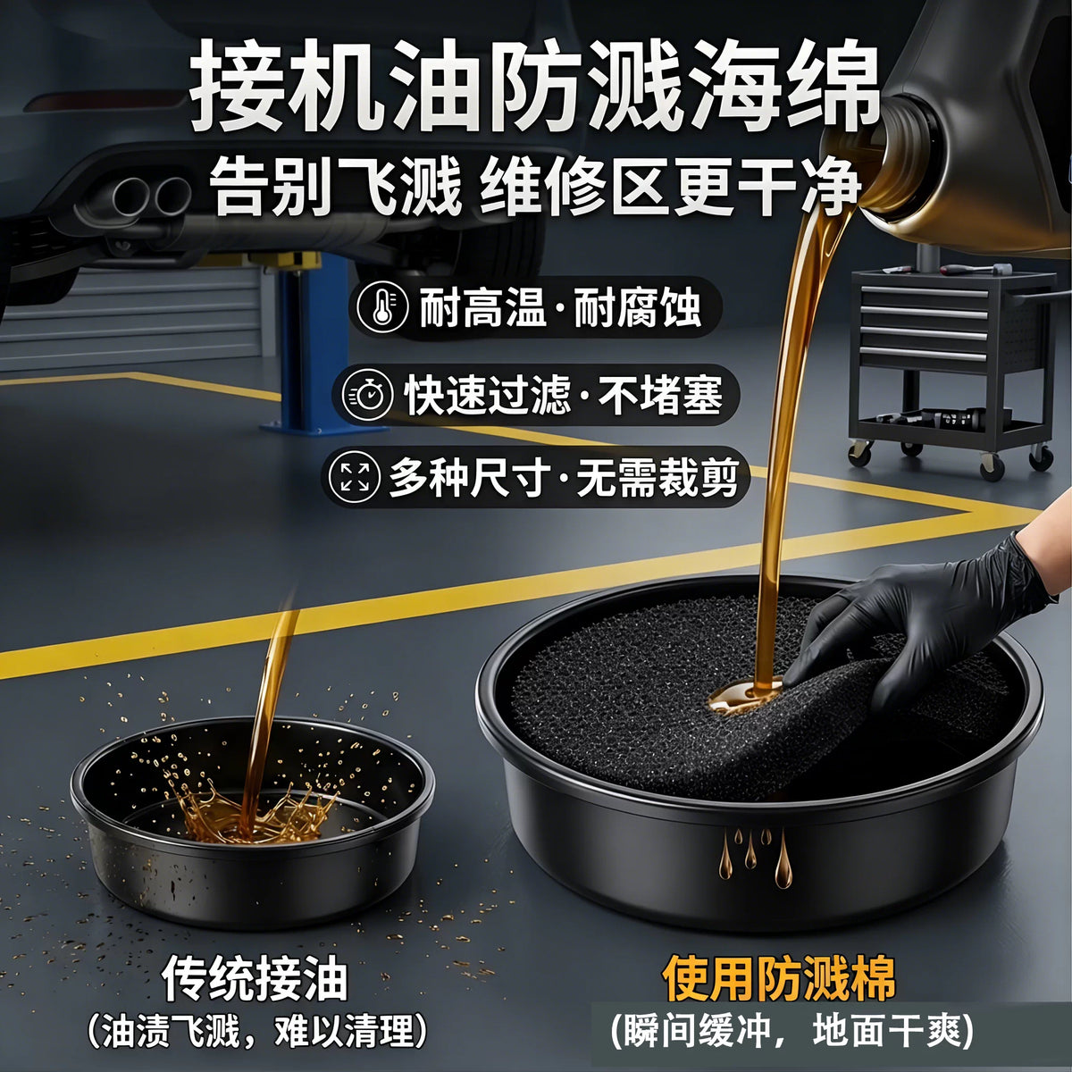 Oil Splash Guard Sponge Filter Mat for Automotive Oil Drains and Pans