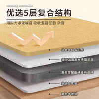 Soundproof Door Panel Acoustic Foam for Bedroom and Entry Doors, Noise Reduction Sound Absorbing Mat