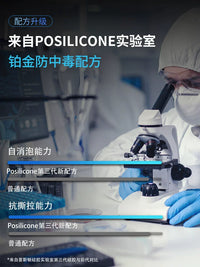 Food Grade Self-Degassing Silicone Mold Making Kit for Resin, Clay, Wax, Plaster, and AB Glue