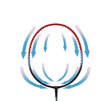 Durable Badminton Racket Set for Students and Adults - Ultralight Offensive Professional Double Rackets for Beginners