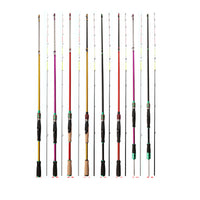 Fiberglass Raft Fishing Rod with Soft Tip for Shore Casting and Trolling
